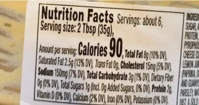 Smoked salmon dip made with imitation salmon nutrition facts table