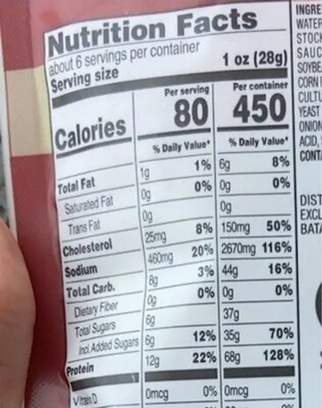 Original beef jerky nutrition facts table