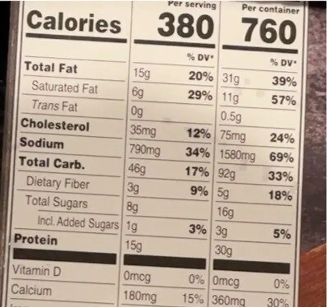French bread supreme pizza nutrition facts table
