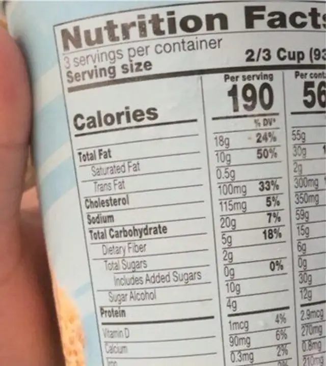 Keto Ice Cream nutrition facts table