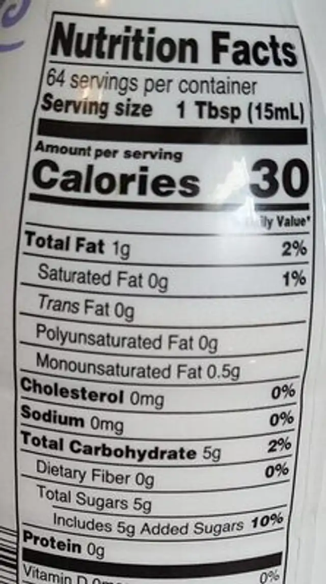 White chocolate Mocha coffee creamer nutrition facts table