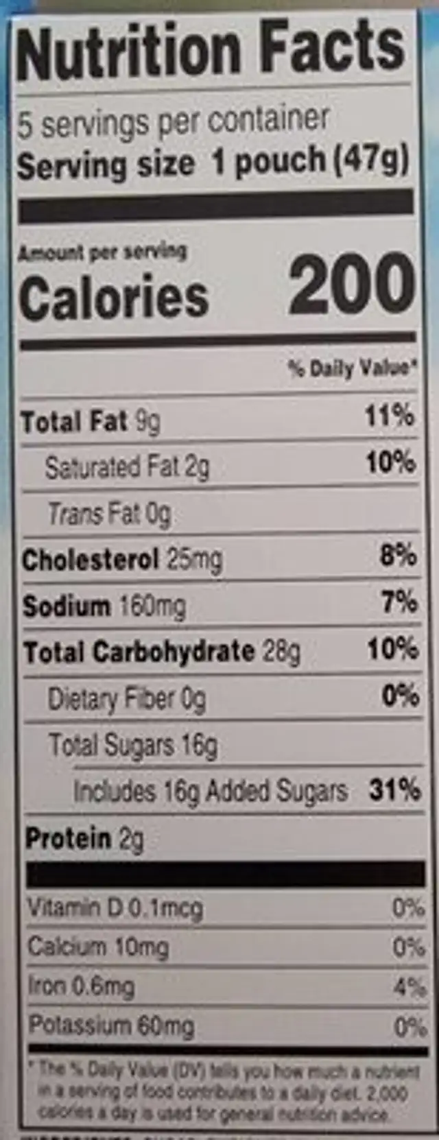 Mini Muffins Confetti Cake nutrition facts table