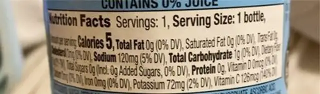 Benner nutrition facts table