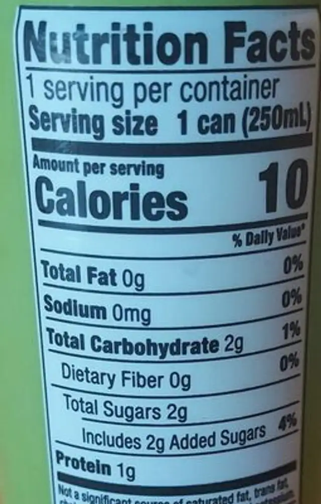 Sparling green tea with yuzu nutrition facts table