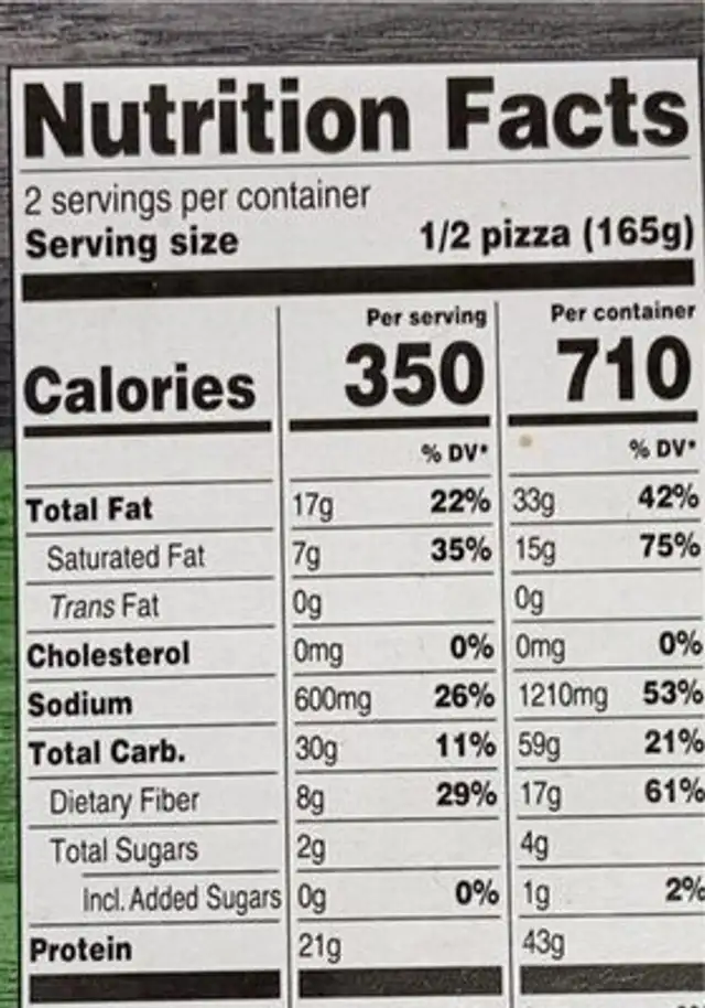 Spinach and feta pizza nutrition facts table