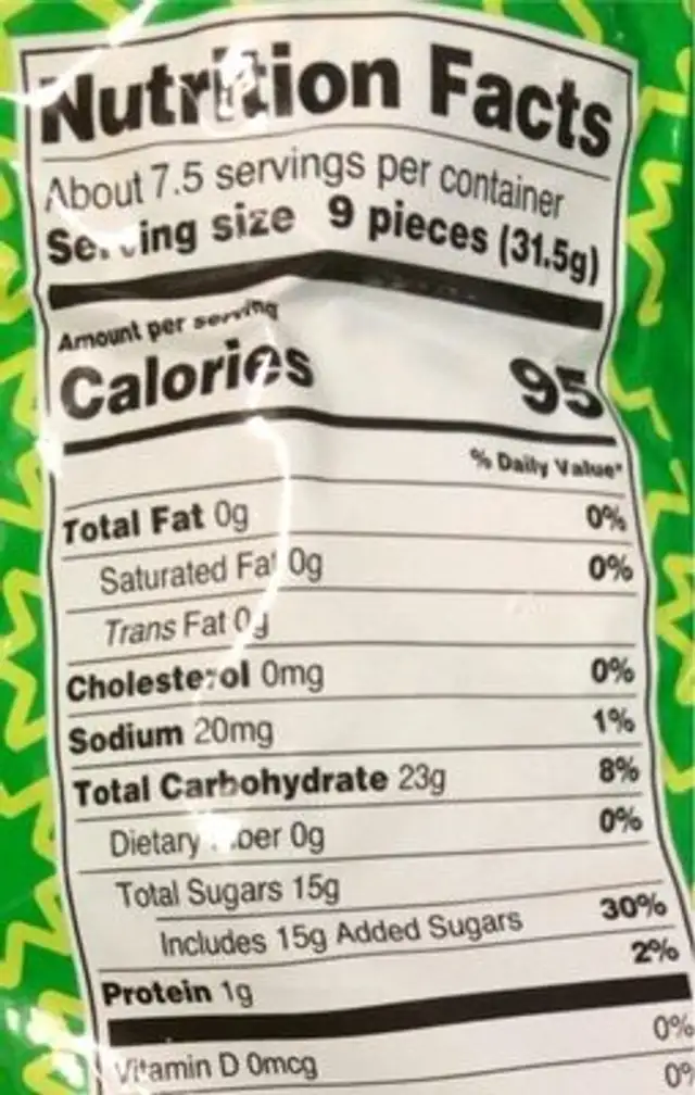Sour Dinos nutrition facts table