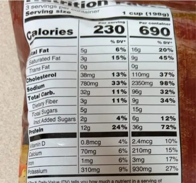 Cheesy Ranch Chicken nutrition facts table