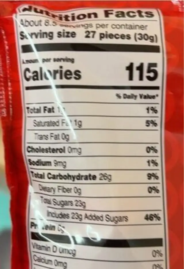 Fruity chewy pips nutrition facts table
