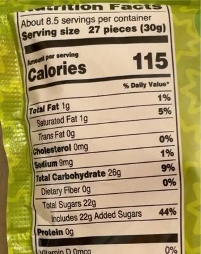 Sour chewy pips nutrition facts table