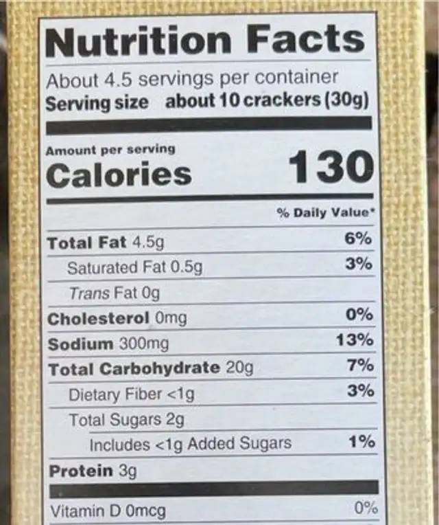 Sourdough pita crackers nutrition facts table