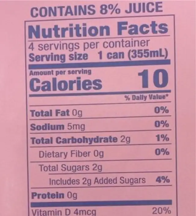 Wellness with Elderberry nutrition facts table