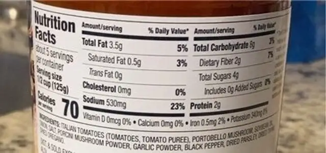 Porcini mushroom sauce nutrition facts table