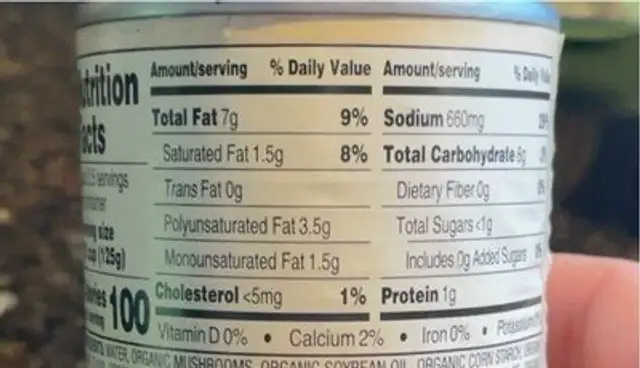 Cream of Mushroom Soup nutrition facts table