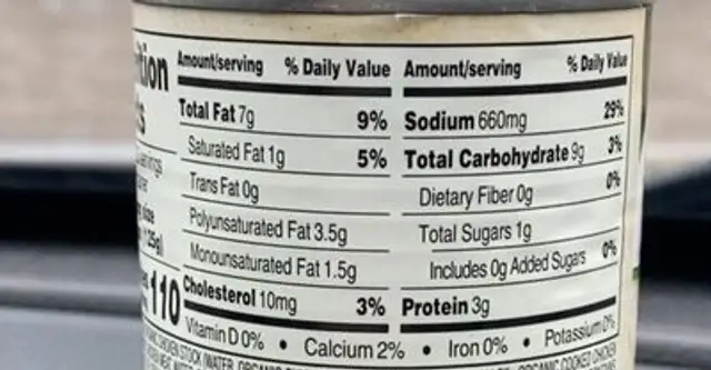 Condensed cream of chicken soup nutrition facts table