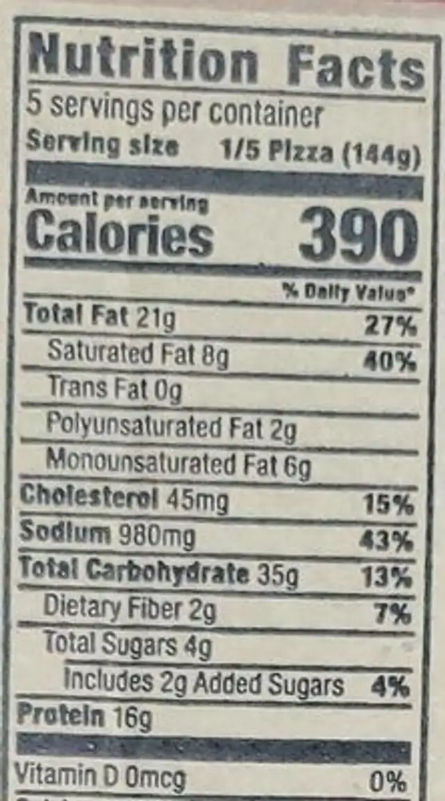 Pizza nutrition facts table