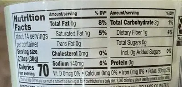 Classic Guacamole nutrition facts table