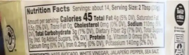 Guacamole nutrition facts table