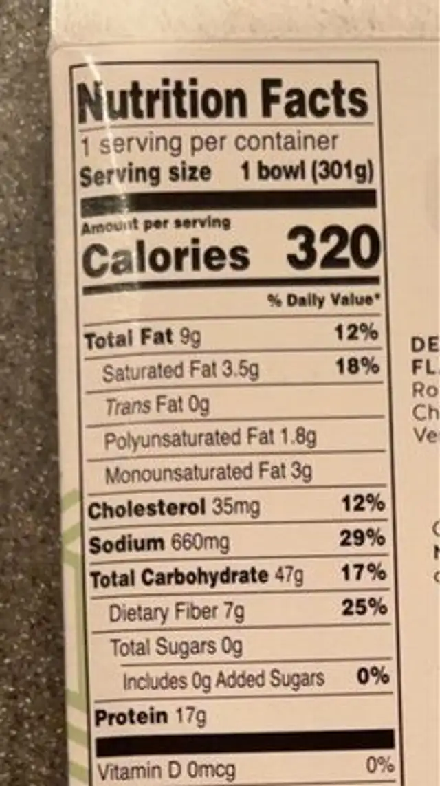 Roasted Hatch Chili Chicken Bowl nutrition facts table