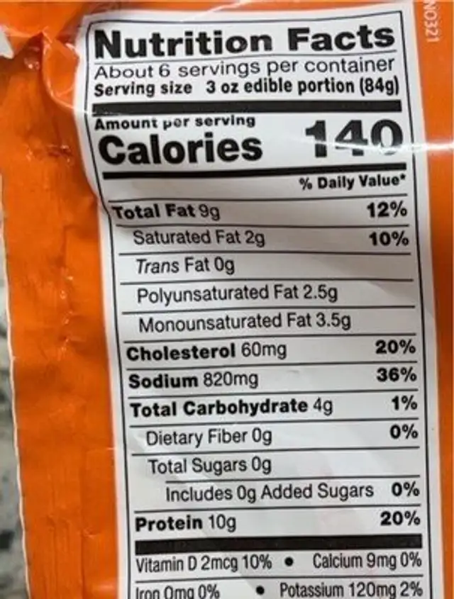 Buffalo Style Chicken Wings nutrition facts table