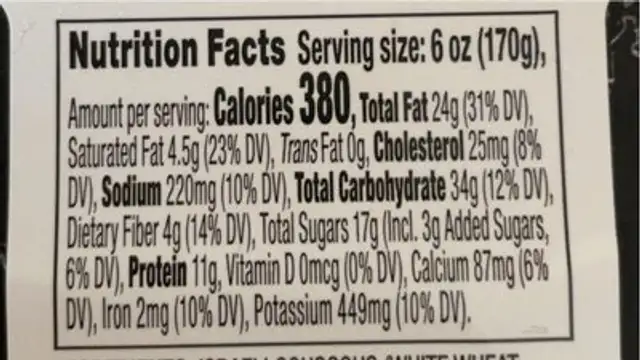 Salad Shaker Chicken Currant nutrition facts table