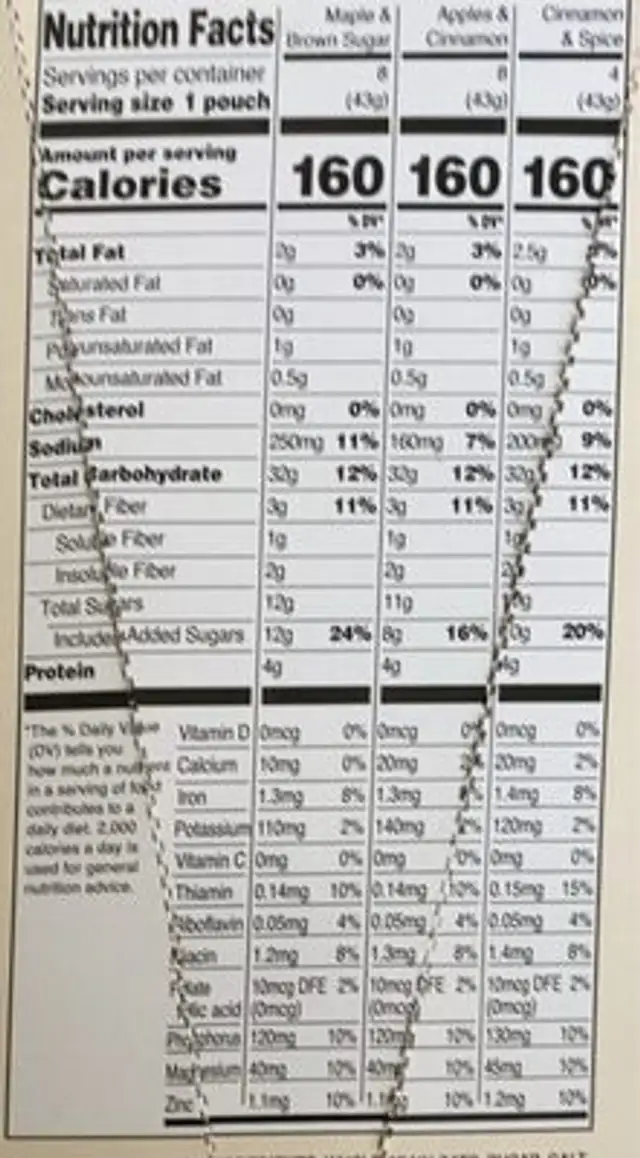 Instant oatmeal variety pack nutrition facts table