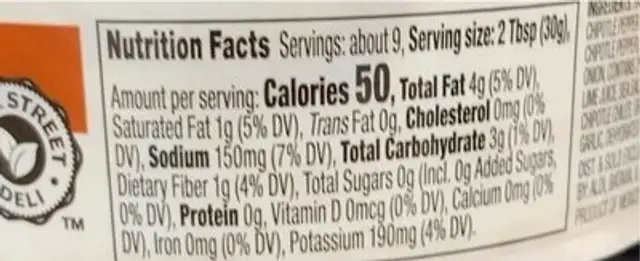 Restaurant-Style Guacamole nutrition facts table