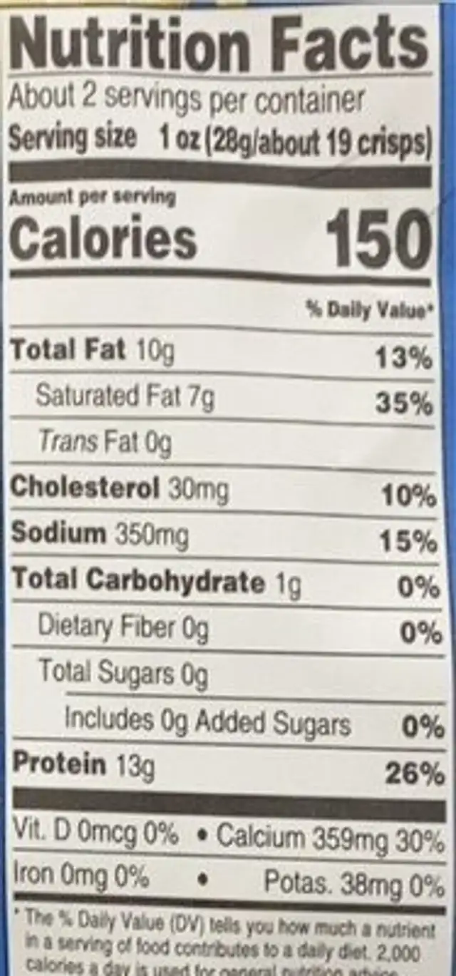 Parmesan crisps nutrition facts table