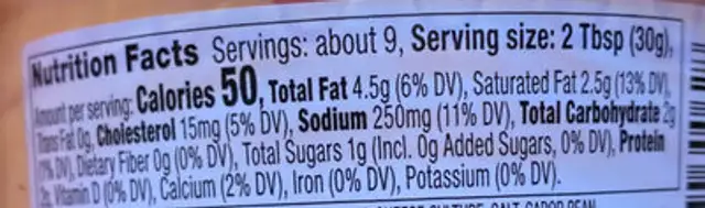 Califlower Dip Buffalo Style nutrition facts table