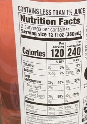 Sparkiling pink raspberry french soda nutrition facts table