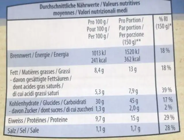 Tortelli Gorgonzola Ricotta nutrition facts table