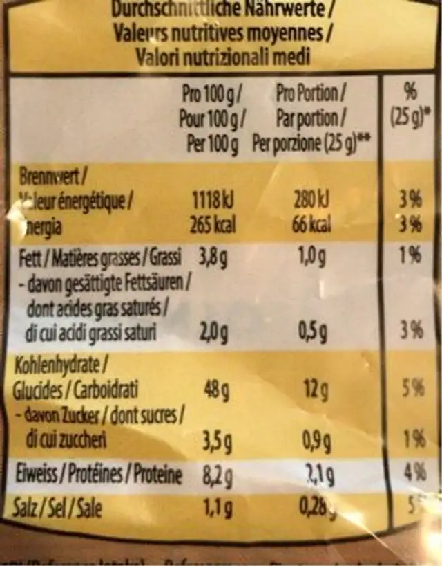 Pain de mie au froment nutrition facts table