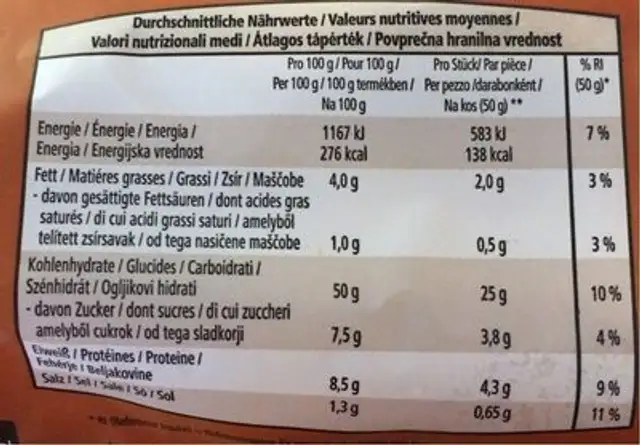Hamburger Buns nutrition facts table