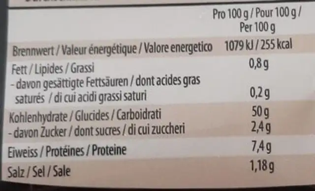 Baguette nature nutrition facts table
