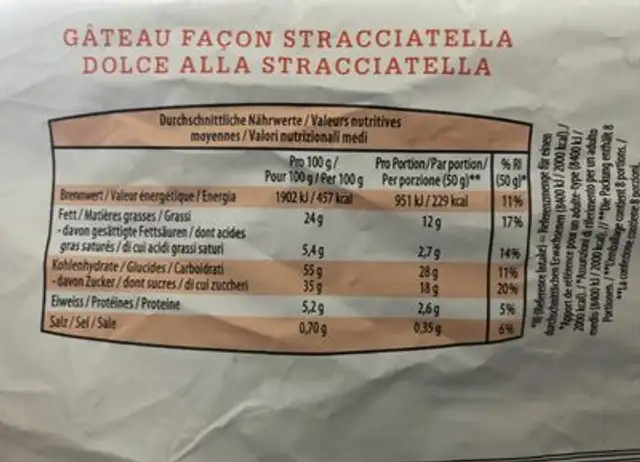 Stracciatella cake nutrition facts table