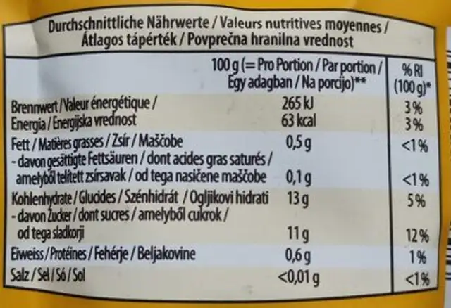 Fruit snack nutrition facts table