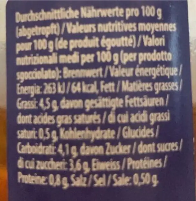 Paprika gegrillt in Öl nutrition facts table