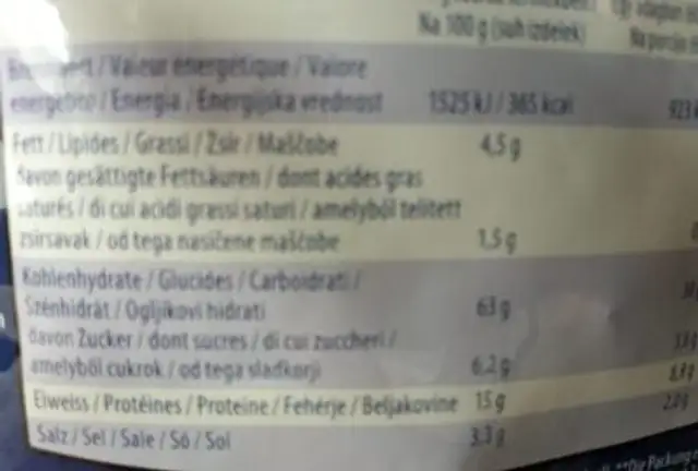 Gebratene Nudeln - Huhn nutrition facts table