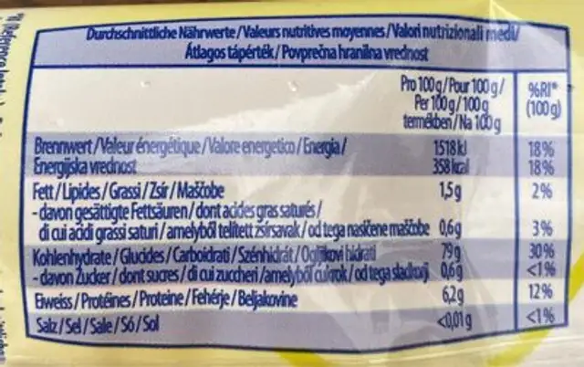 Spaghetti nutrition facts table