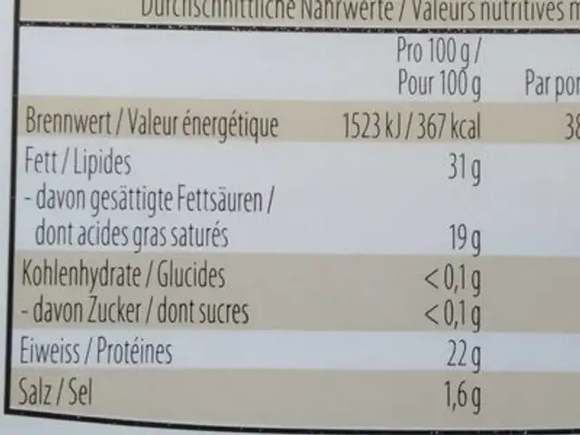 Fromage de chevre aux herbes italienned nutrition facts table