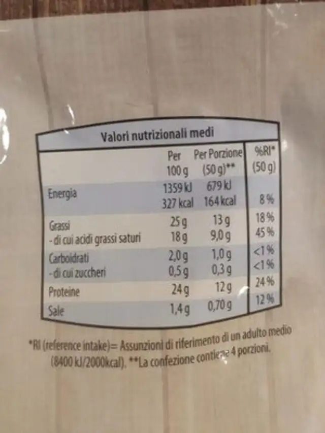 Mozzarella grattugiata nutrition facts table