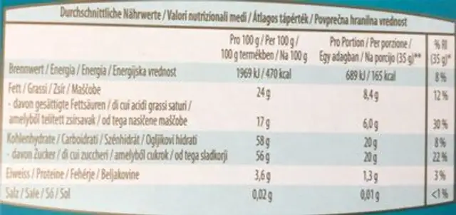 KOKOS in Zartbitterschokolade nutrition facts table