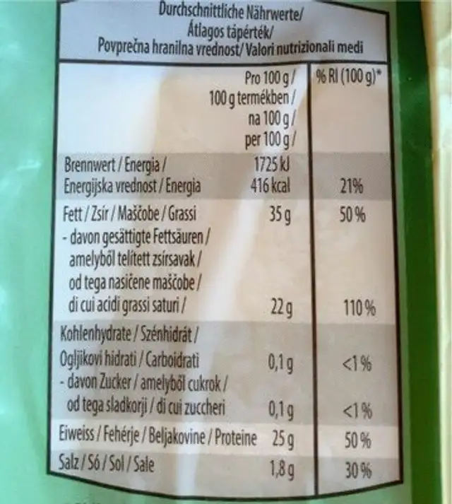 Cheddar mild nutrition facts table