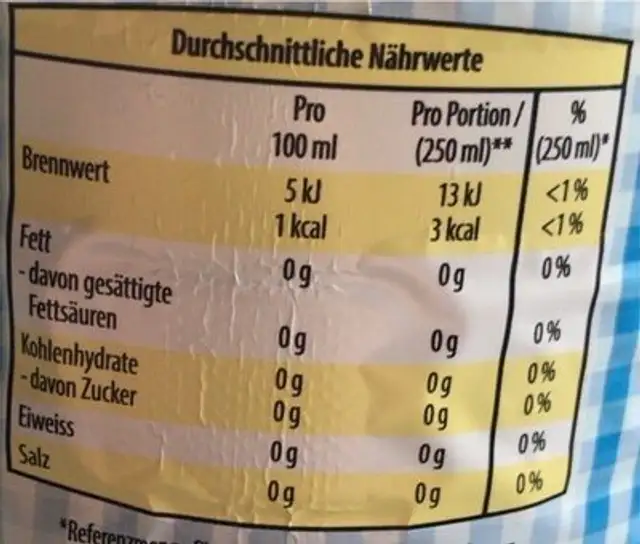 Kräuterlimo nutrition facts table