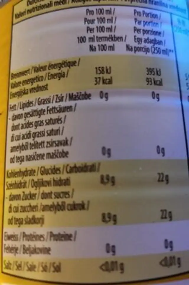 Tonic Water nutrition facts table