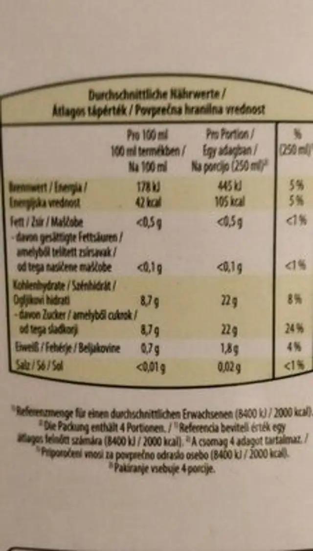 Orangensaft nutrition facts table