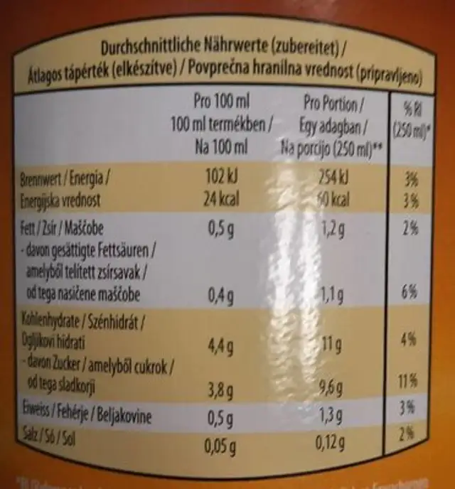 Cappucino Vanille nutrition facts table