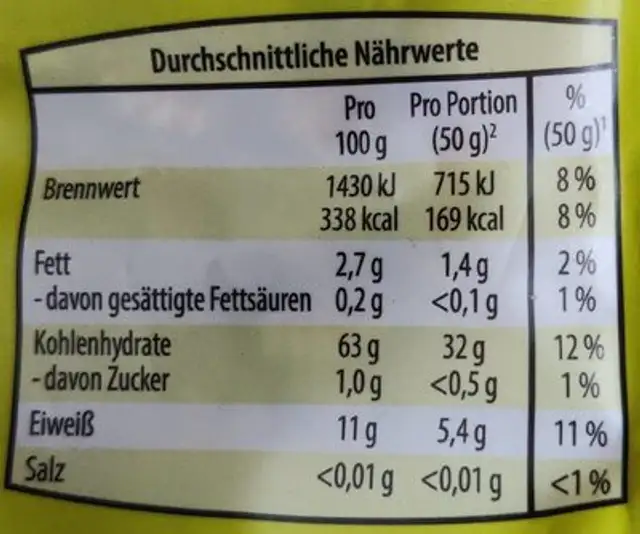 Dinkelflocken nutrition facts table