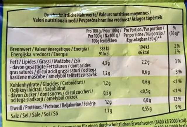 Riesengarnelen provençal nutrition facts table