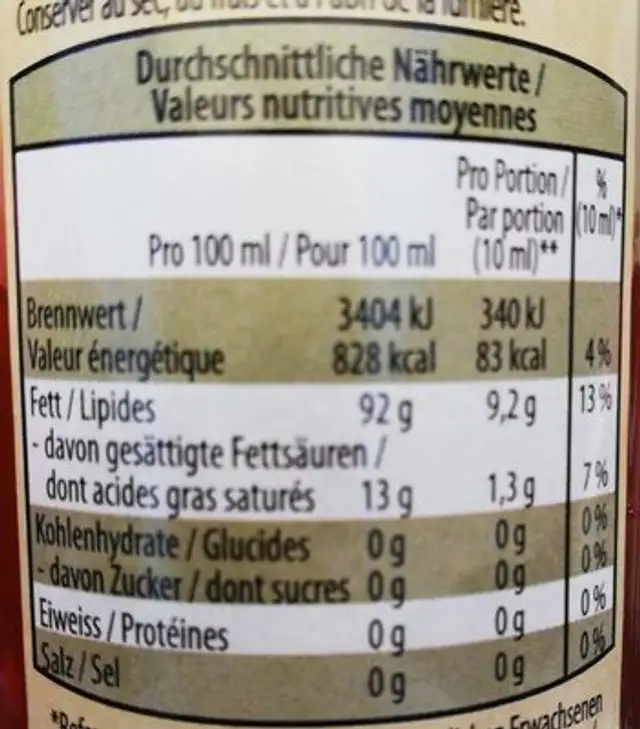 Huile d'olive vierge extra avec piments rouges nutrition facts table
