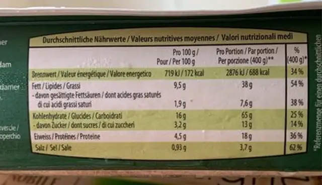 Lasagnes aux légume nutrition facts table
